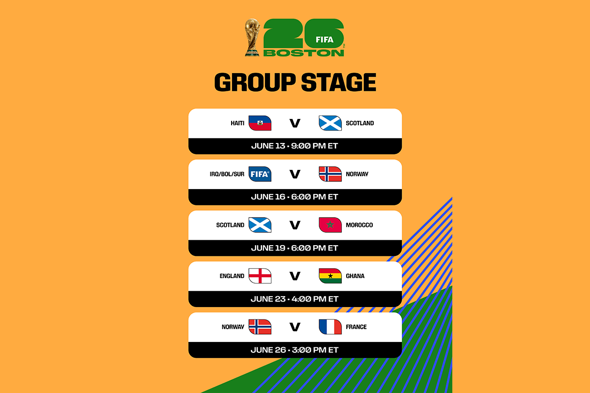 France vs Norway World Cup Tickets in Boston: Friday Group I Clash Nearly Sold Out