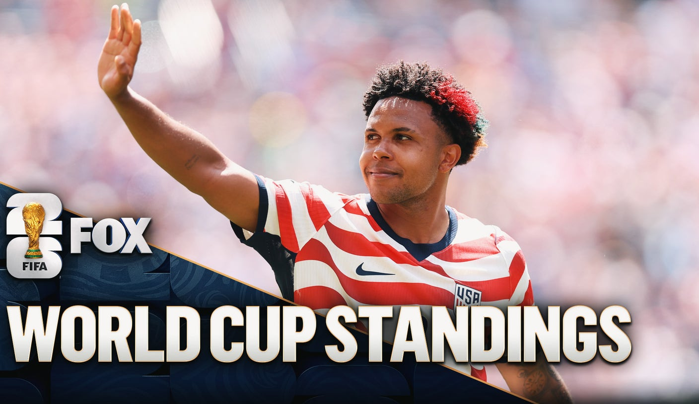 2026 World Cup Bracket and Standings: Where USA Stands as Spain Makes Statement
