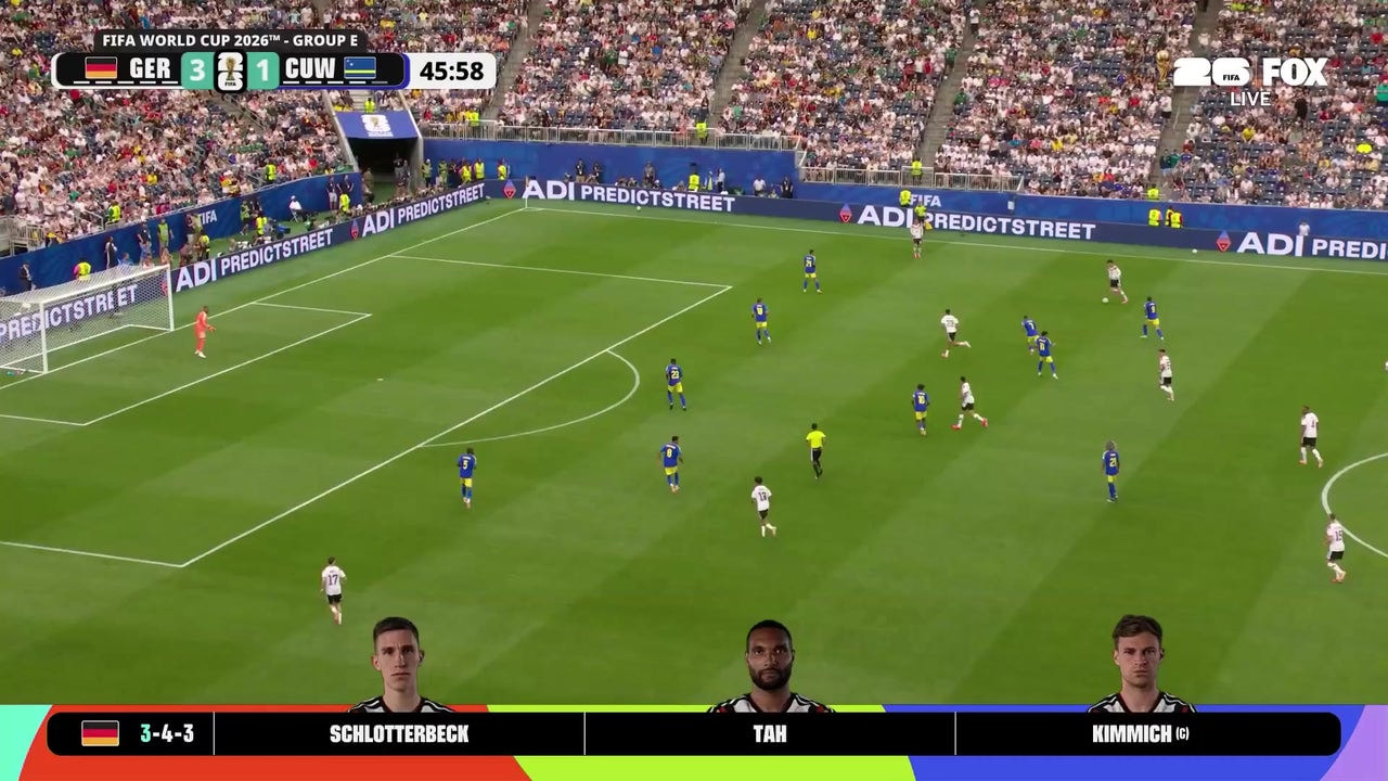 Curaçao Scores Historic Goal vs Germany as World Cup 2026 Sunday Slate Opens